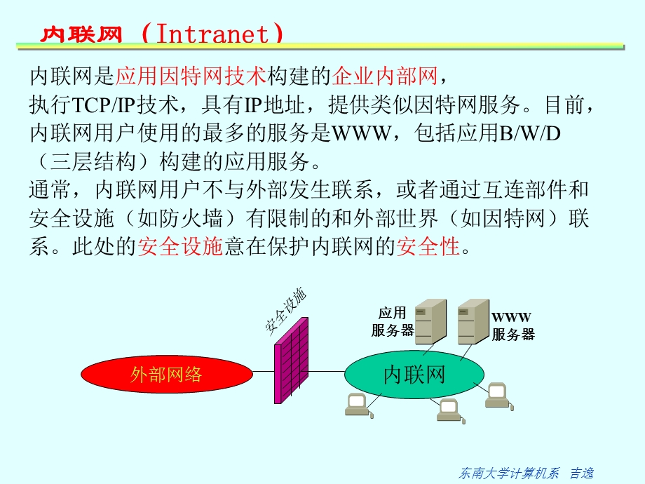 网络管理和网络安全.ppt_第2页