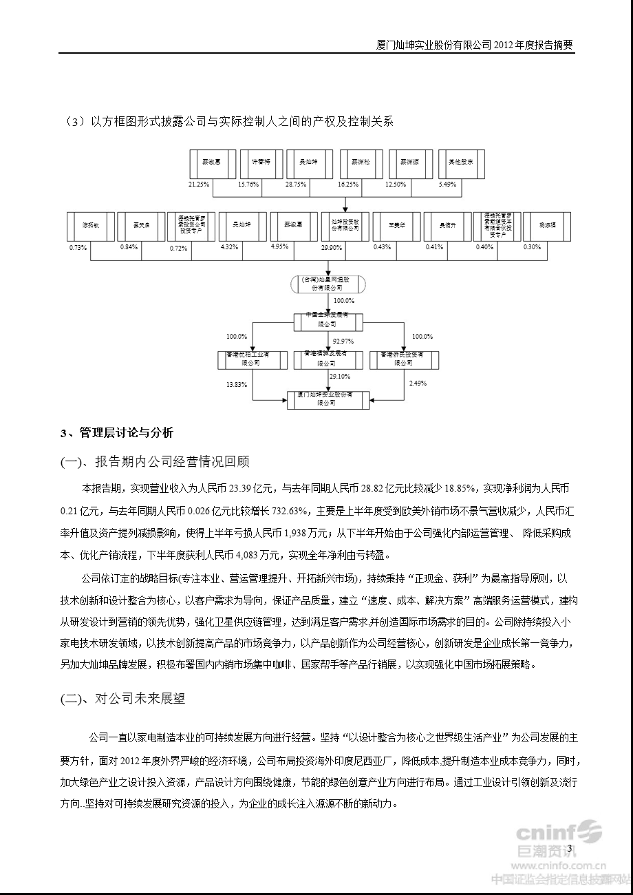 闽灿坤Ｂ：报告摘要.ppt_第3页