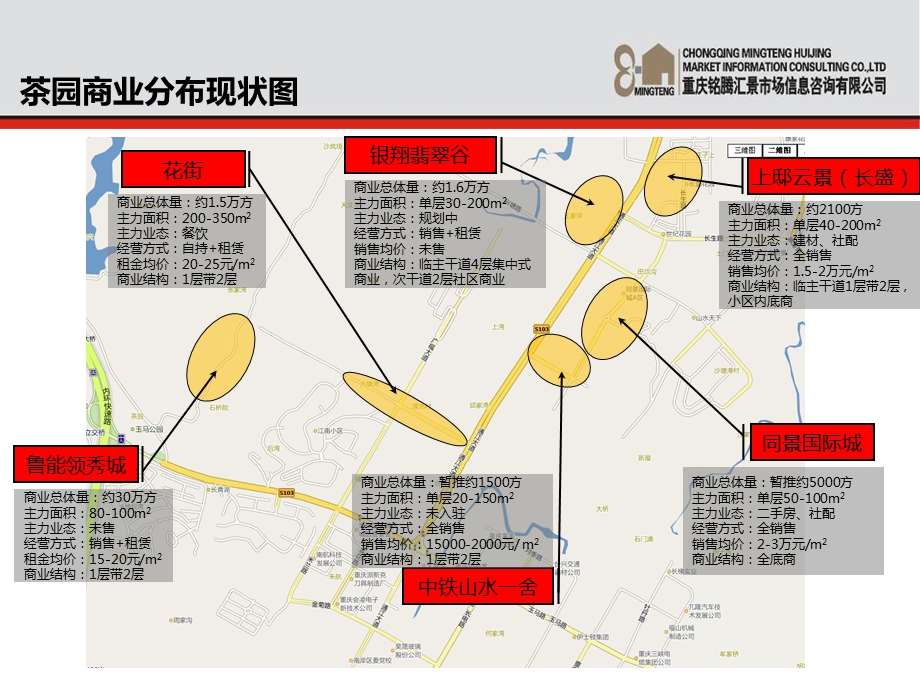 茶园新区商业调查报告0808.ppt_第3页