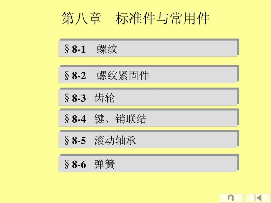 机械制图标准件与常用件[精华].ppt_第1页