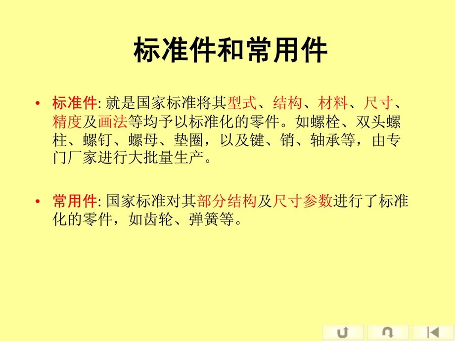 机械制图标准件与常用件[精华].ppt_第3页