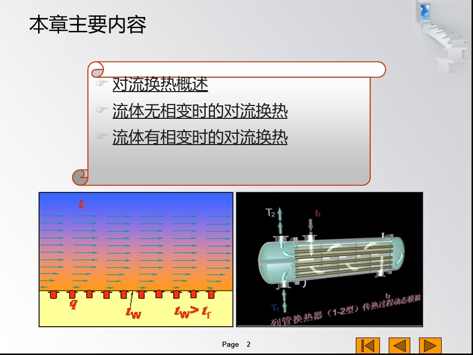 第九章对流换热.ppt.ppt_第2页