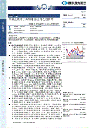 食品饮料行业三季报分析：白酒业绩增长再加速基金持仓创新高1107.ppt