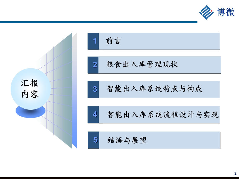 粮食智能出入库系统实现与应用.ppt_第2页