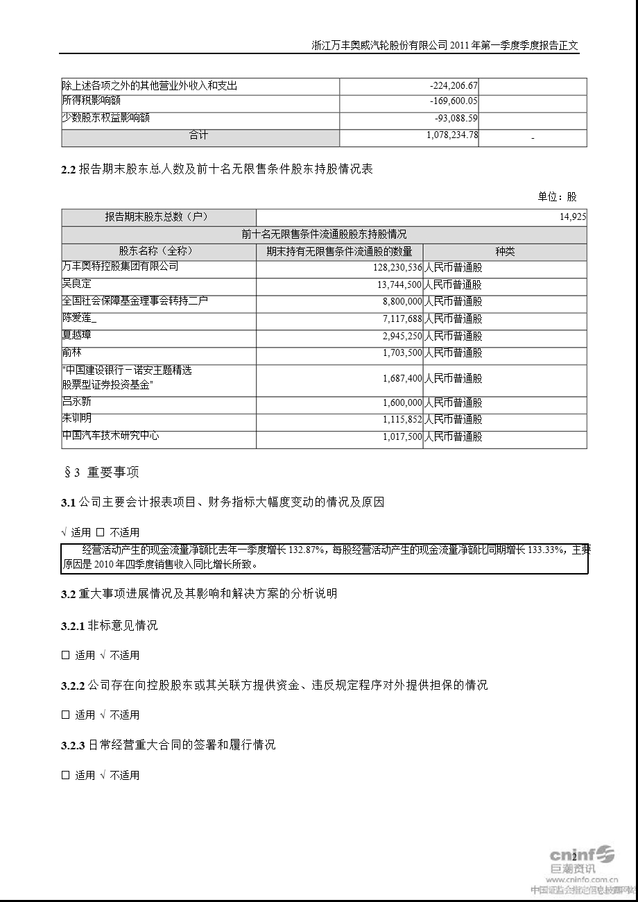 万丰奥威：第一季度报告正文.ppt_第2页