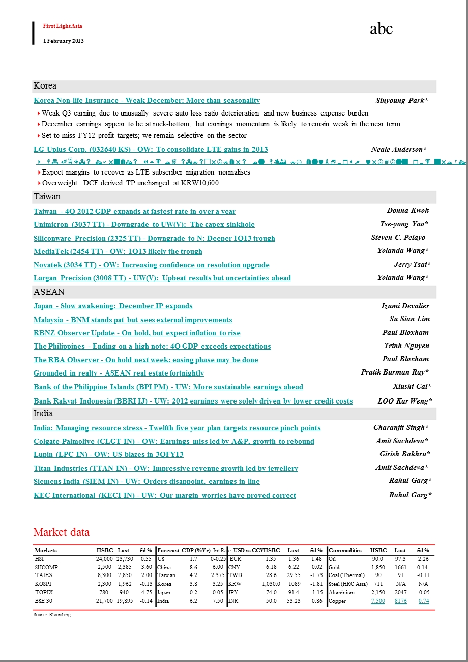 FIRSTLIGHTASIA：WHAT’SCHANGEDRESEARCHFOCUSTODAY’SEVENTS0201.ppt_第3页