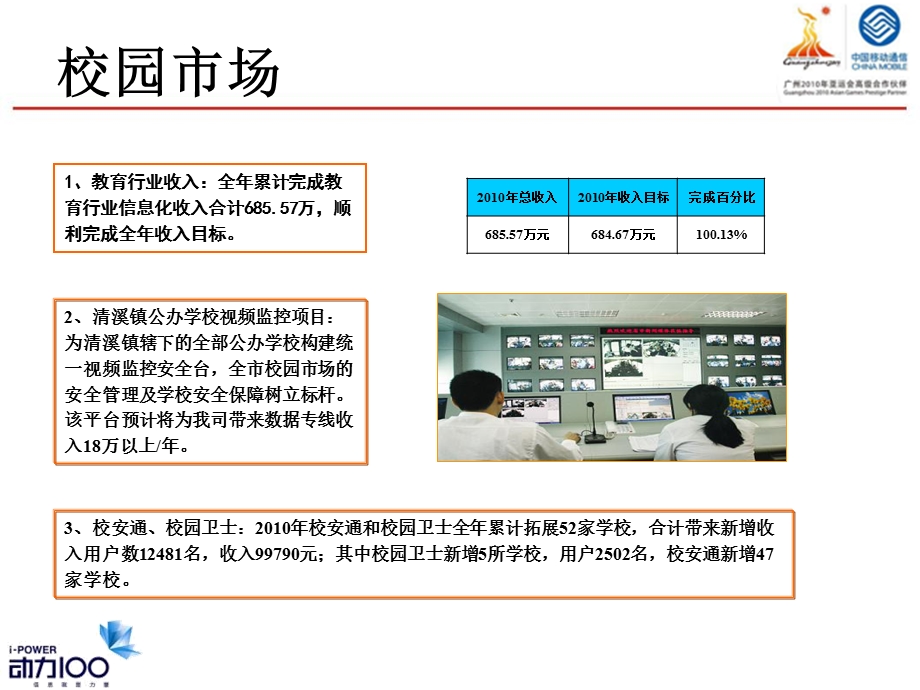 中国移动行业信息化总结计划.ppt_第2页