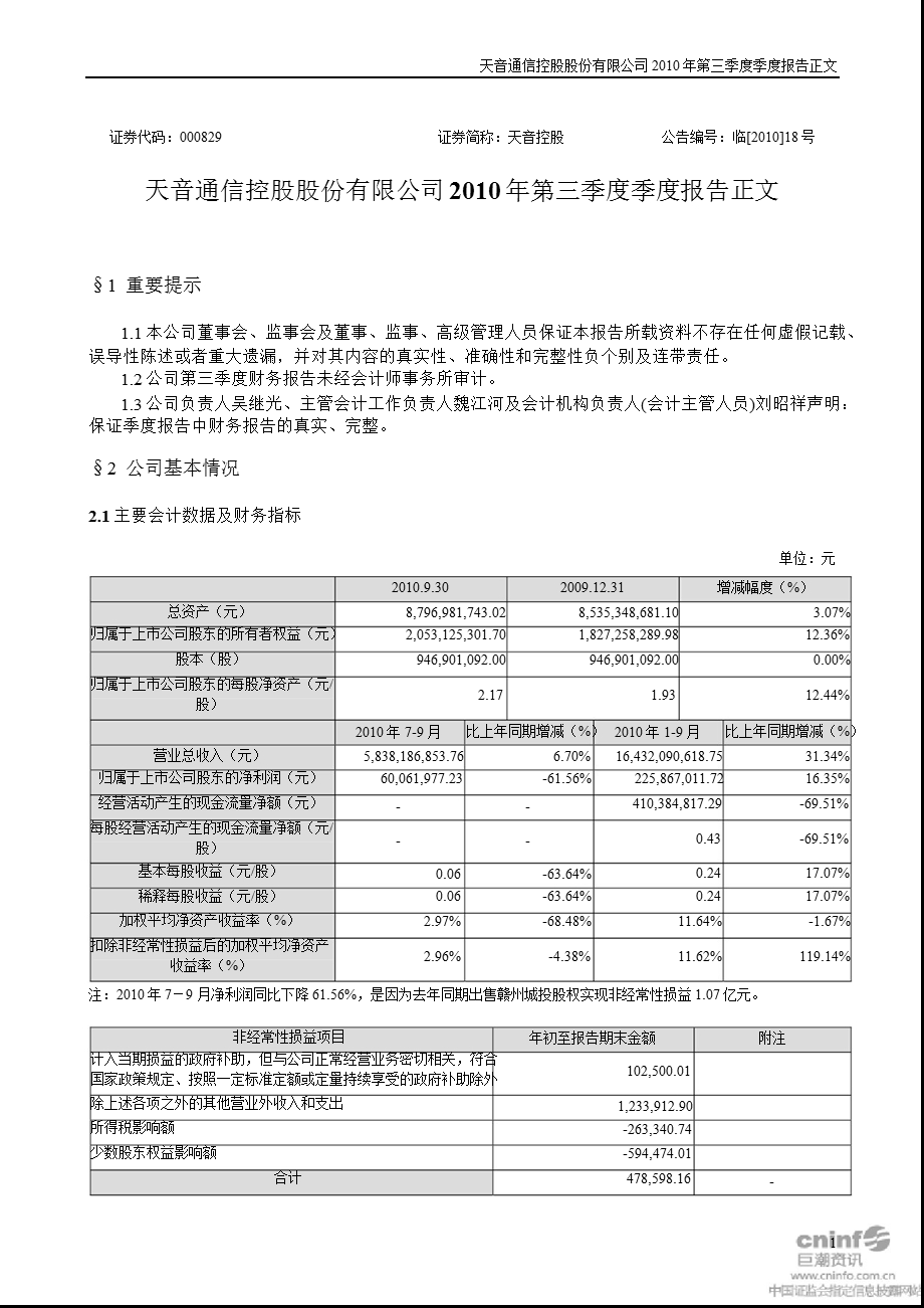 天音控股：第三季度报告正文.ppt_第1页