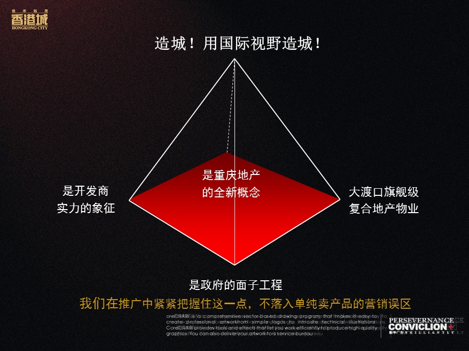 重庆香港城商业项目终极营销策略.ppt_第3页