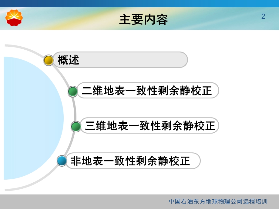 GeoEast系统反射波剩余静校正(2).ppt_第2页