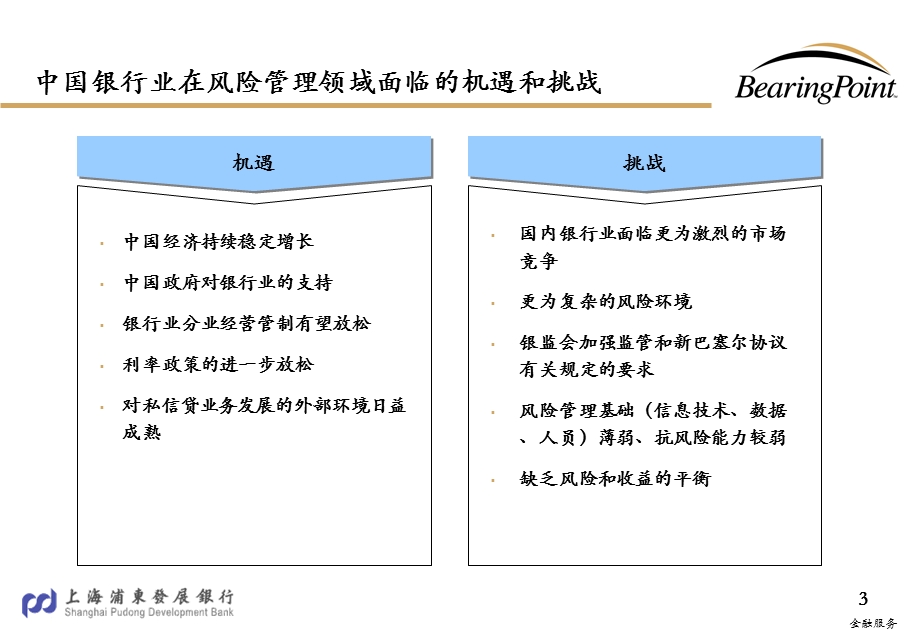 国外先进银行风险管理的实践与理念.ppt_第3页