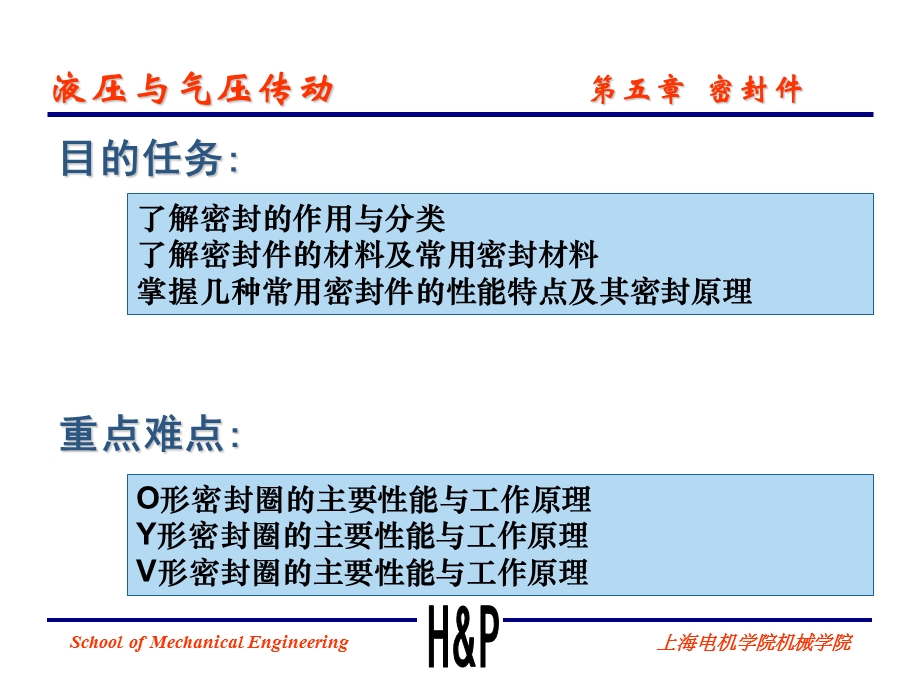 密封件知识.ppt_第2页