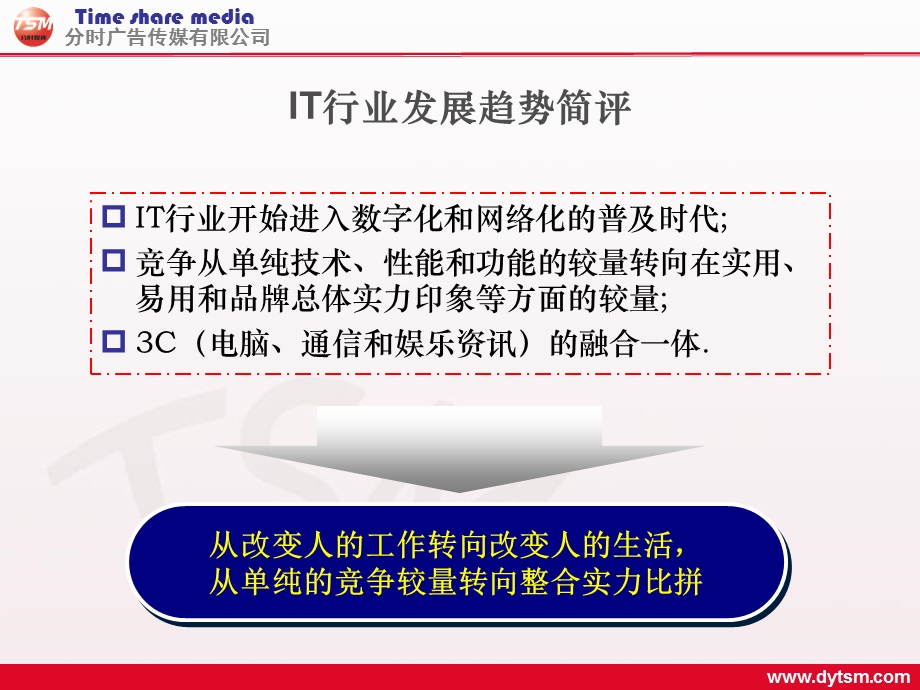 【广告策划PPT】某电脑媒体投放建议书提案稿.ppt_第3页