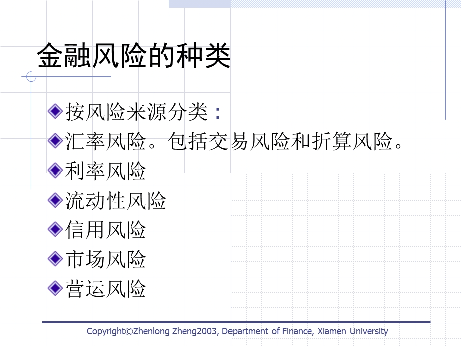 金融市场债券风险机制.ppt_第3页