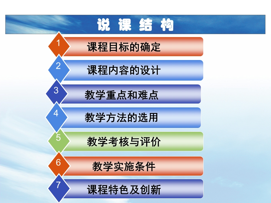 《财务仿真模拟实训》说课.ppt_第2页