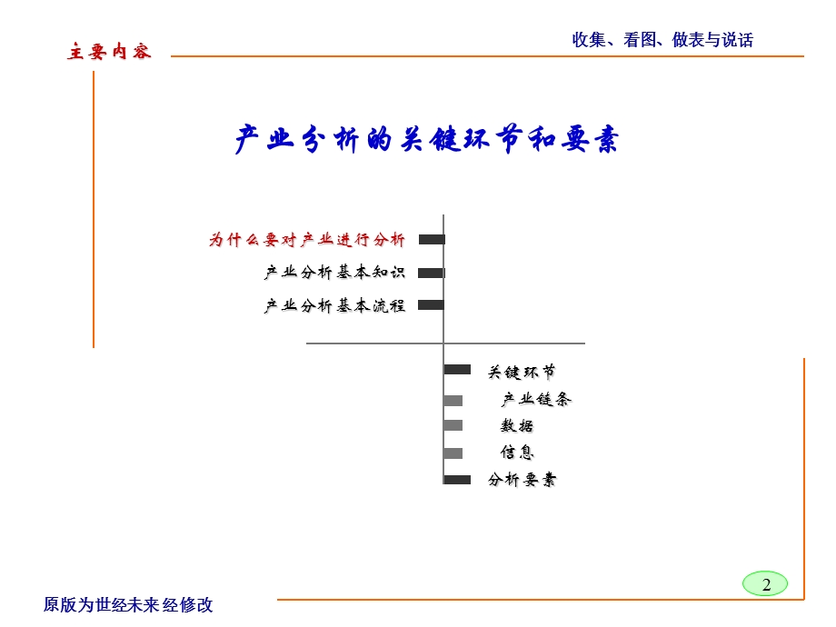 银行授信业务产业分析的关键环节和要素.ppt_第2页