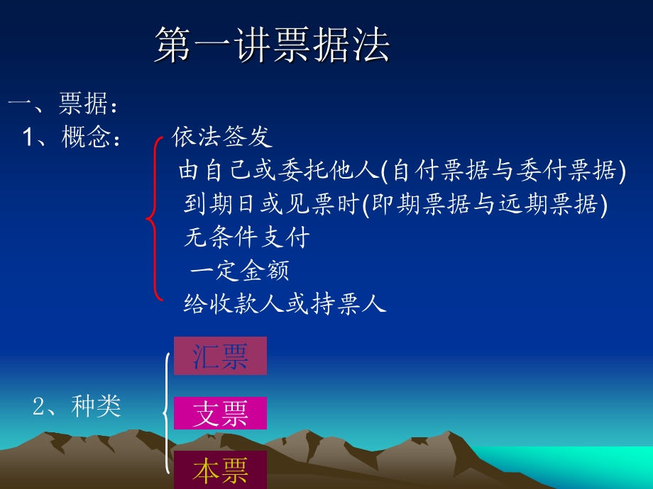 票据法专题讲座与案例分析(1).ppt_第2页