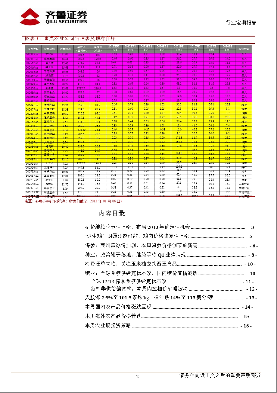 农林牧渔行业：节前消费旺季生猪、海参价格创新高0106.ppt_第2页