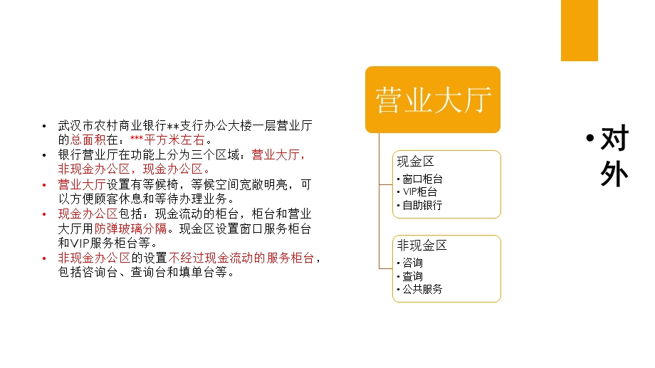 农村商业银行支行办公大楼项目预案.ppt_第3页