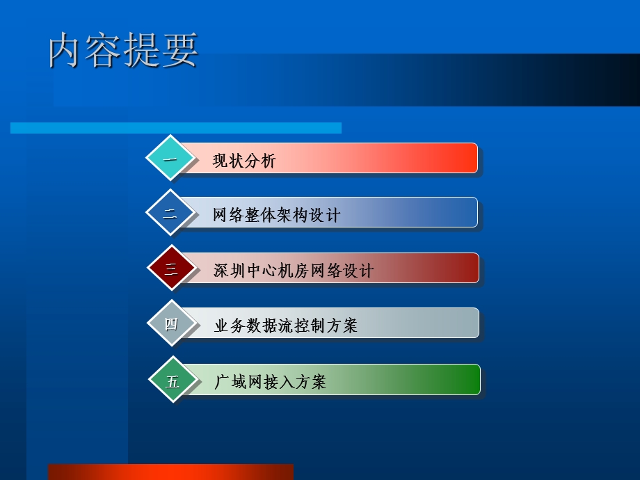 人事信息管理系统.ppt_第3页