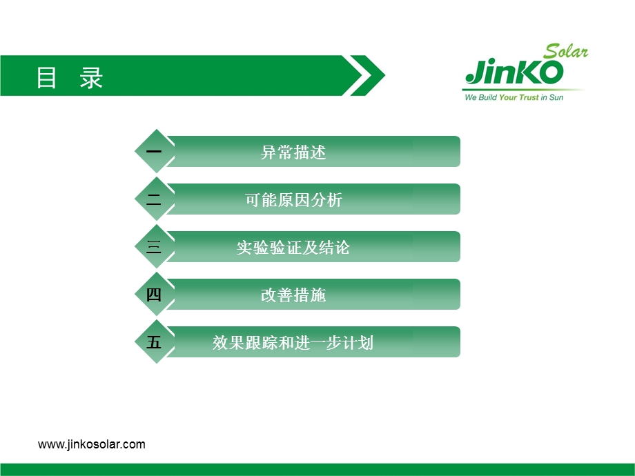 多晶白点分析报告1..ppt_第2页