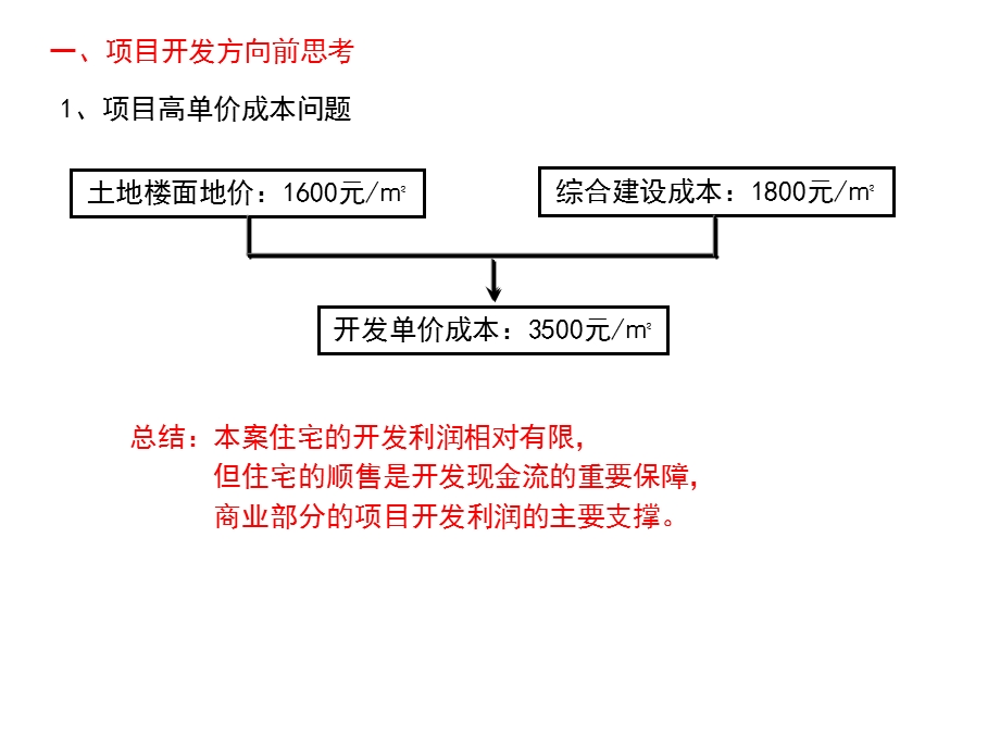 户型开发范例篇.ppt_第3页