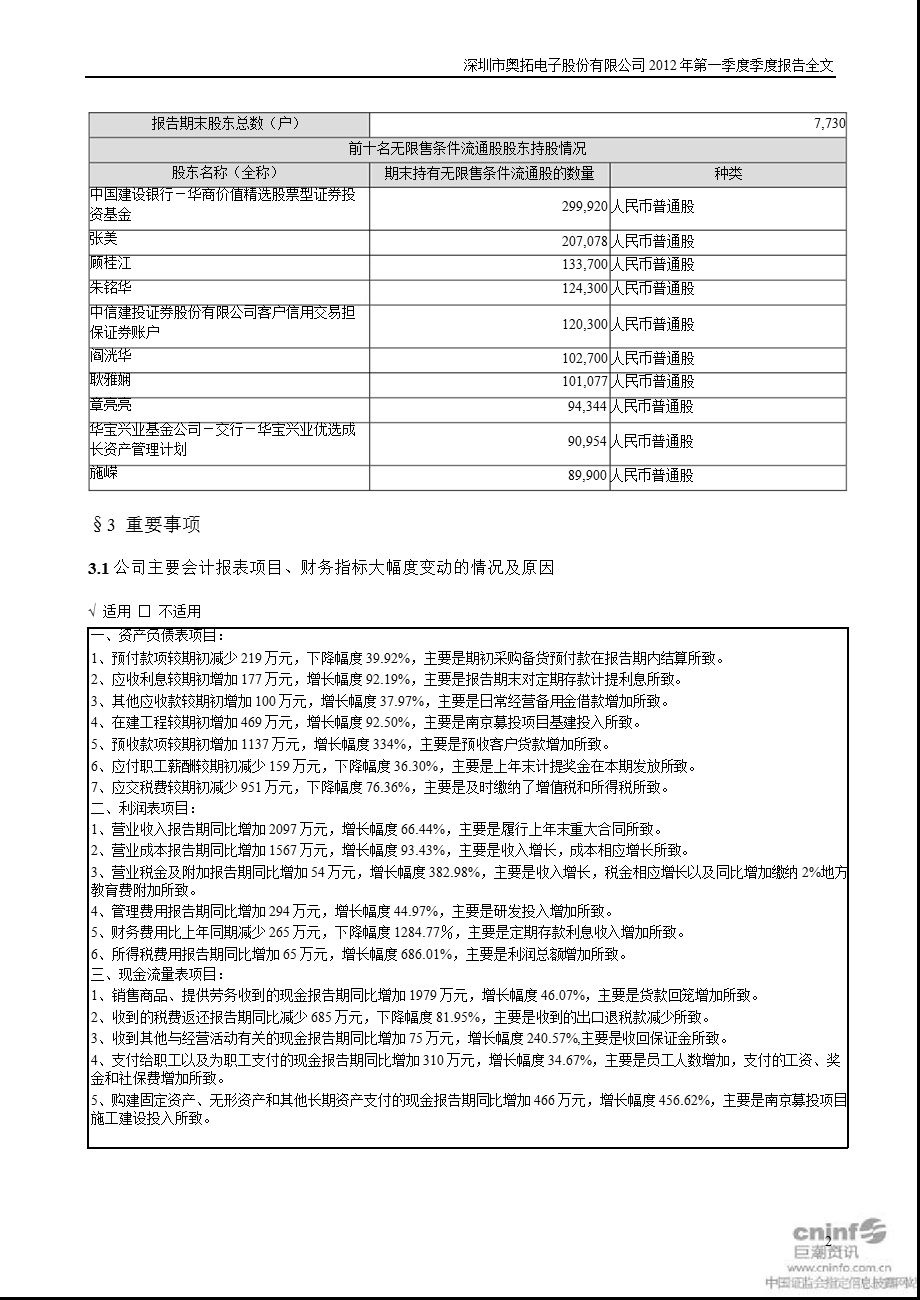 奥拓电子：第一季度报告全文.ppt_第2页