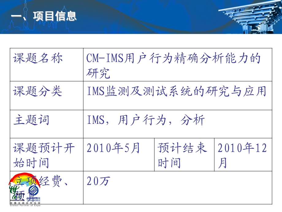 CMIMS用户行为精确分析能力的研究.ppt_第2页