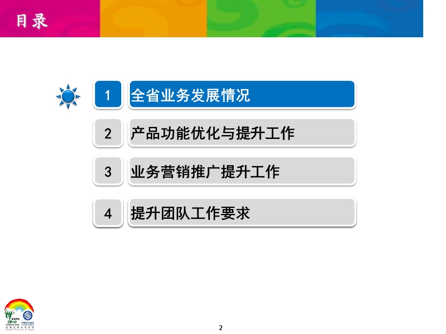 安徽省号簿管家带头团队启动会汇报材料(省数据业务部).ppt_第2页