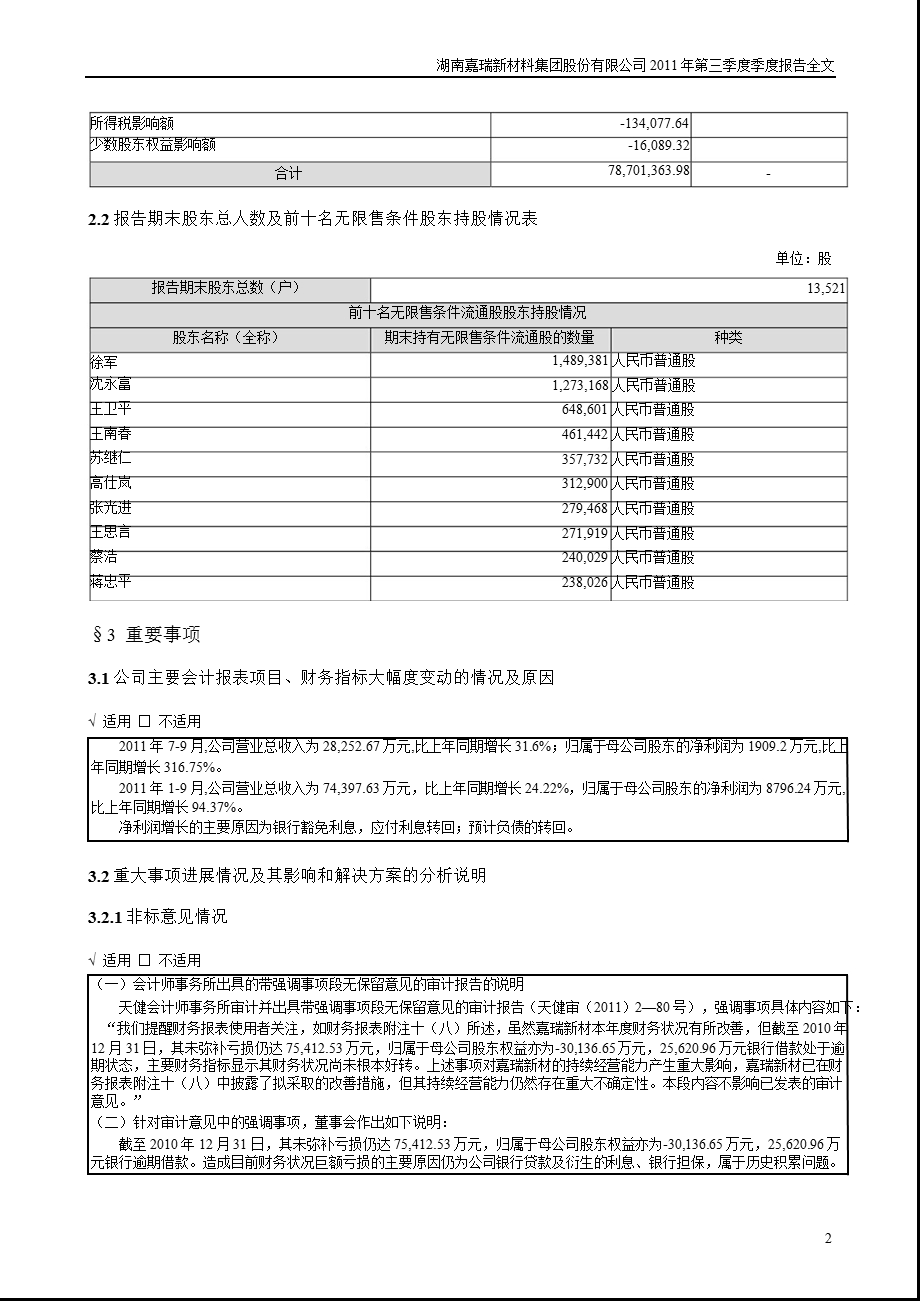 ST 嘉瑞：第三季度报告全文.ppt_第2页