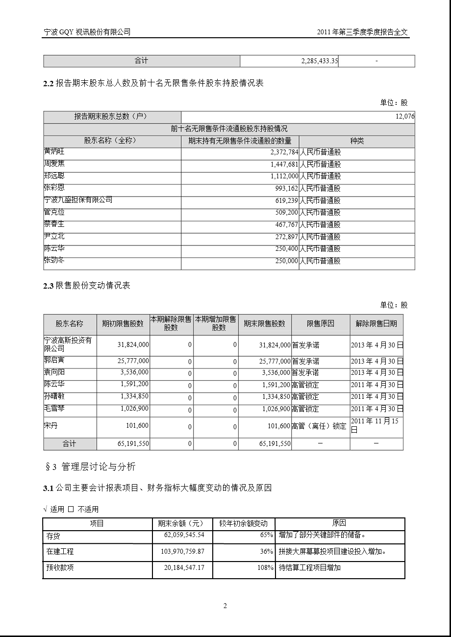 宁波GQY：第三季度报告全文.ppt_第2页