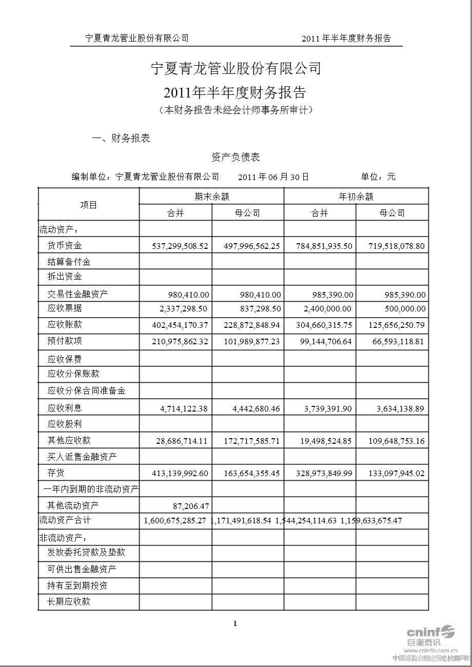 青龙管业：2011年半年度财务报告.ppt_第3页