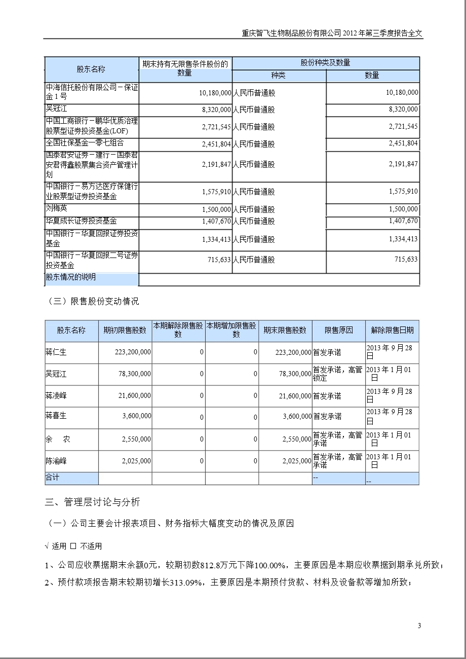 智飞生物：第三季度报告全文.ppt_第3页