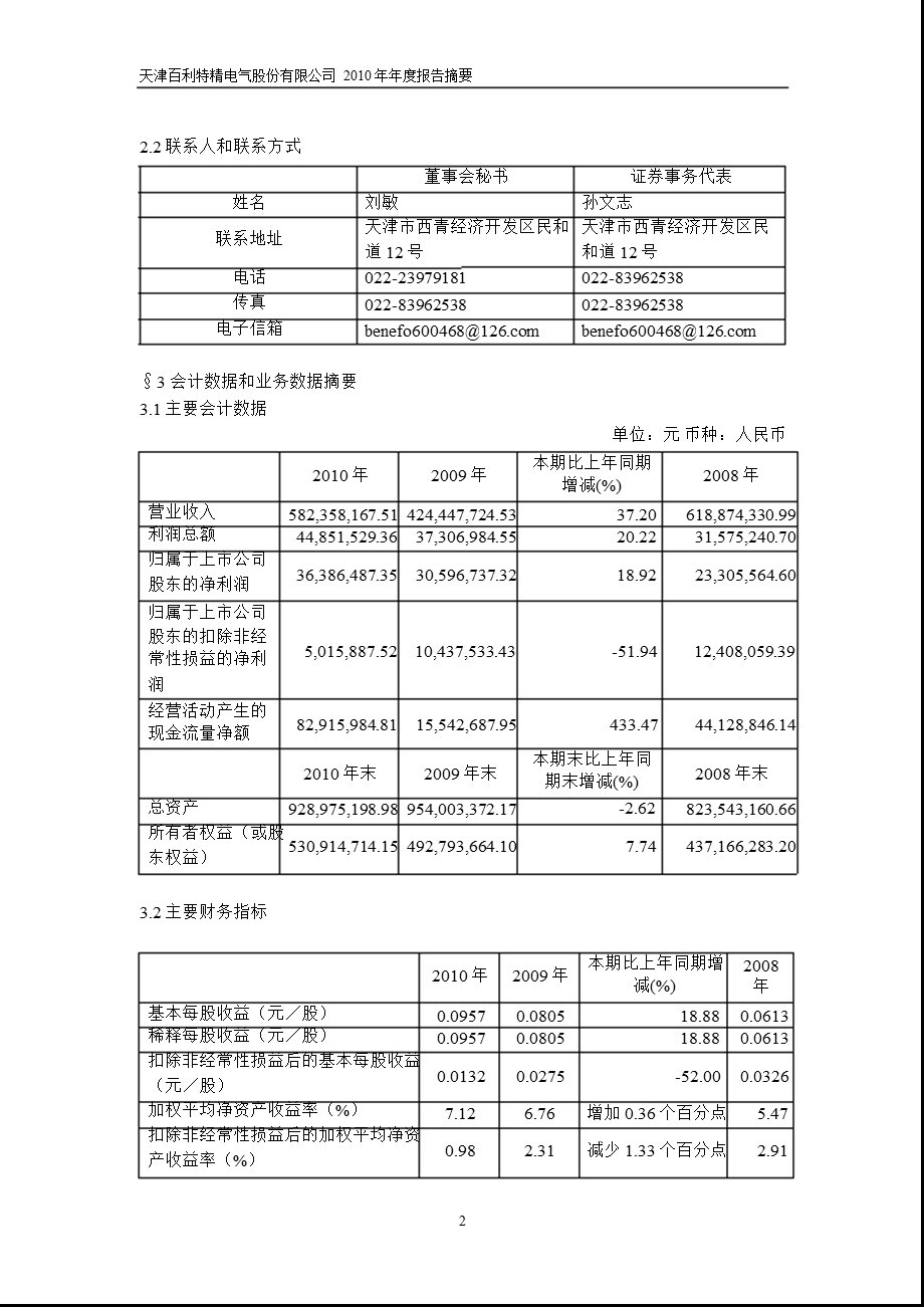 600468百利电气报摘要.ppt_第2页