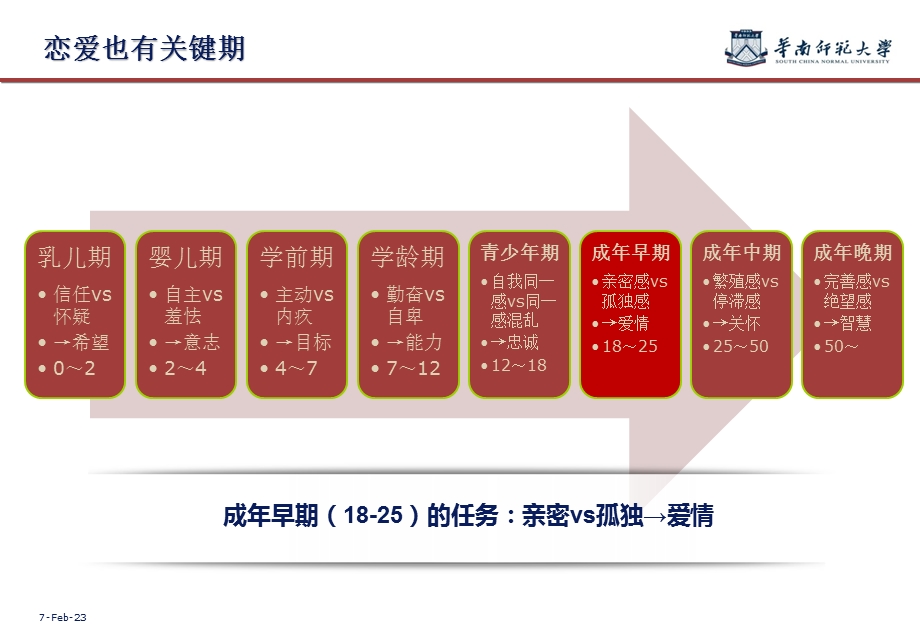 简约红色系商务PPT ppt模板.ppt_第2页