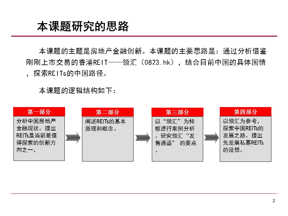 私募REITs的中国路径(62P).ppt_第3页