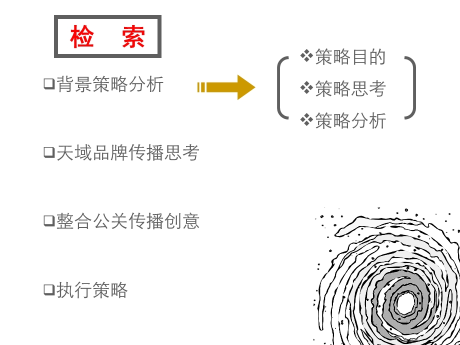 海南三亚天域品牌推广策划初案81p.ppt_第3页