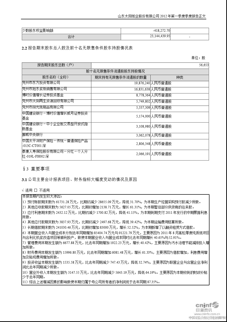 太阳纸业：第一季度报告正文.ppt_第2页