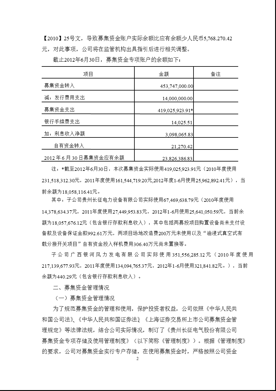 600112 长征电气关于公司募集资金存放与实际使用情况的专项报告.ppt_第2页