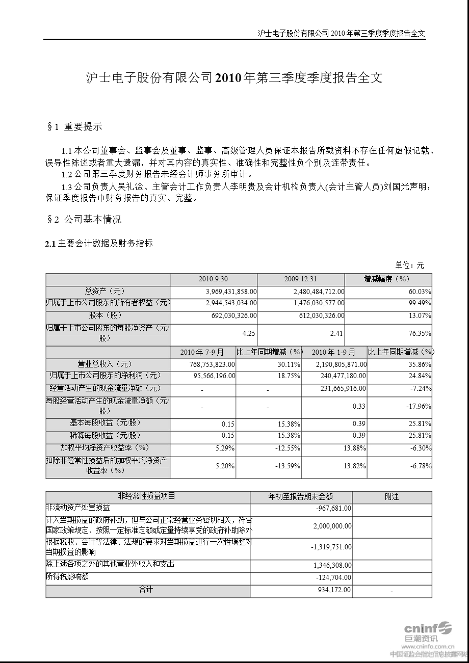 沪电股份：2010年第三季度报告全文.ppt_第1页