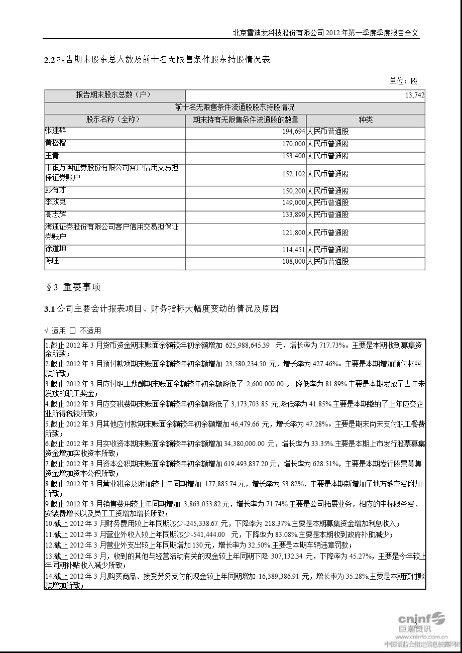 雪迪龙：第一季度报告全文.ppt_第2页