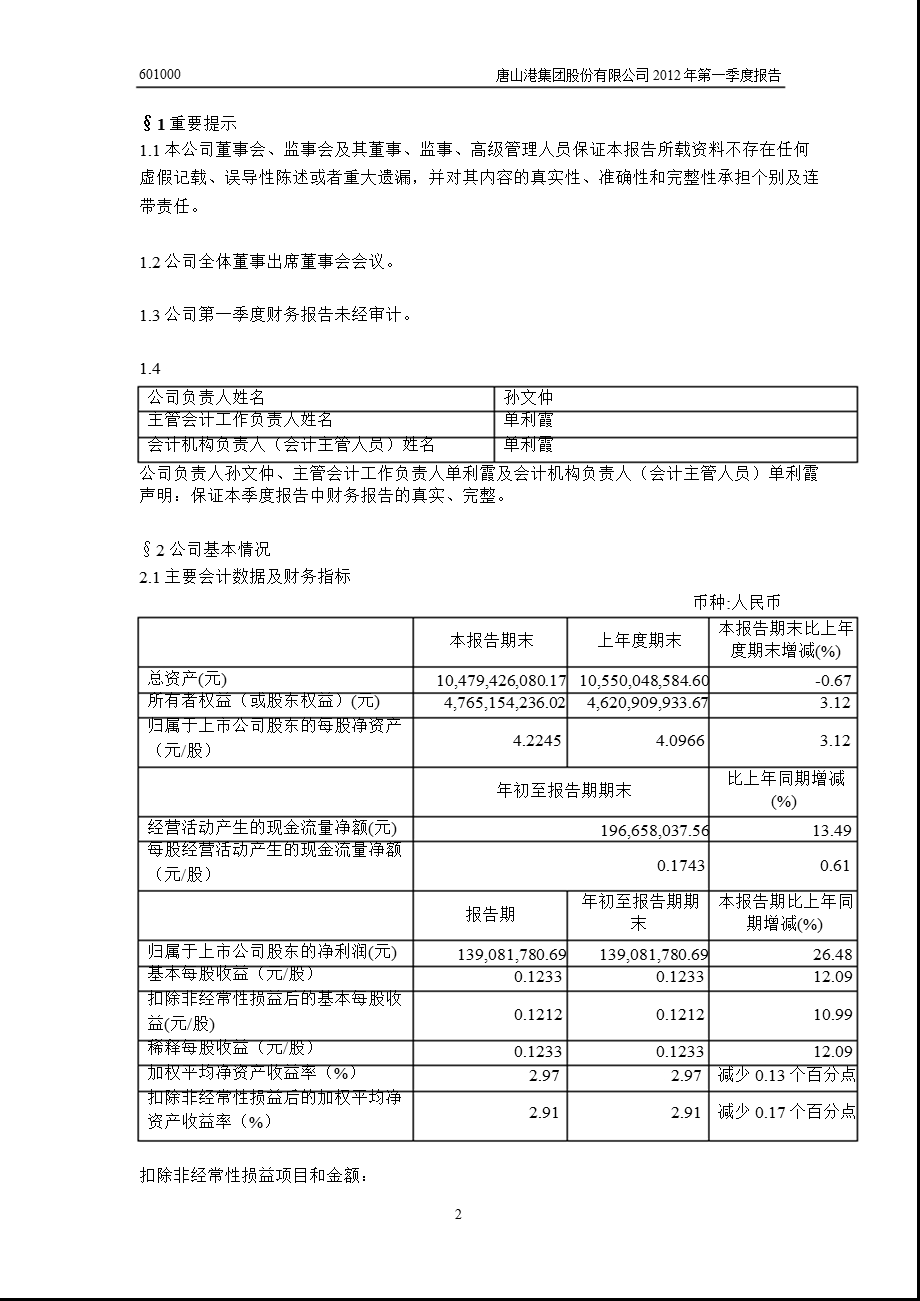 601000 唐山港第一季度季报.ppt_第3页