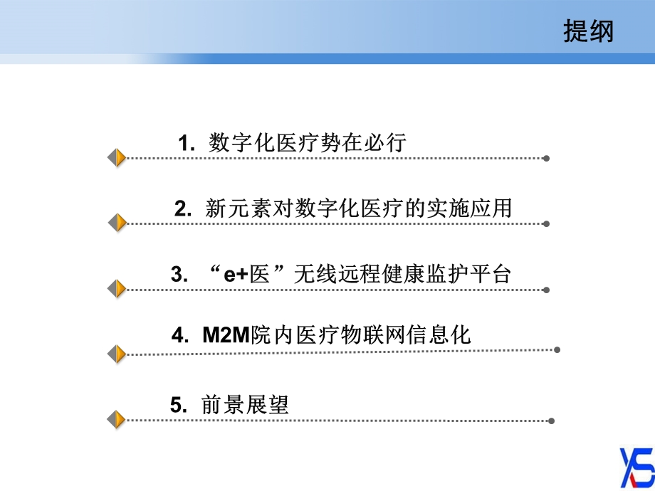 M2M医疗数字信息化(1).ppt_第2页