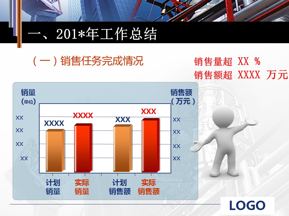 最新销售工作总结PPT动态模板（可编辑） .ppt_第2页