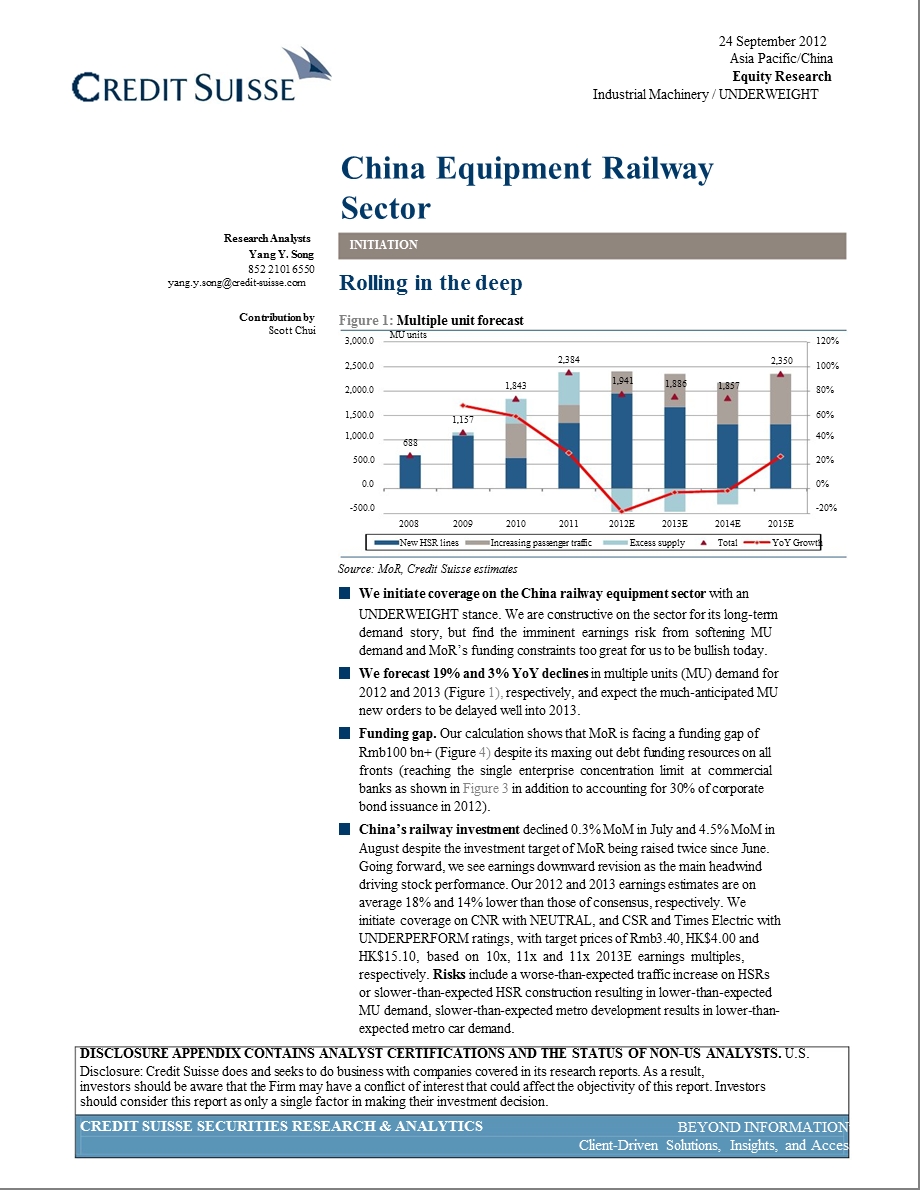 CHINAEQUIPMENTRAILWAYSECTOR0926.ppt_第1页