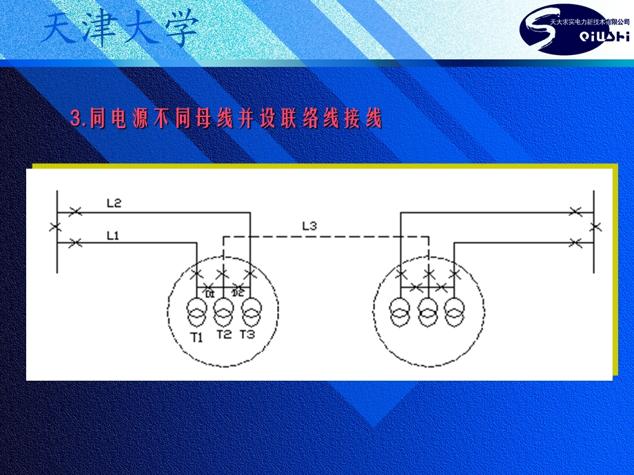 高压中压配电网接线模式分析.ppt_第3页