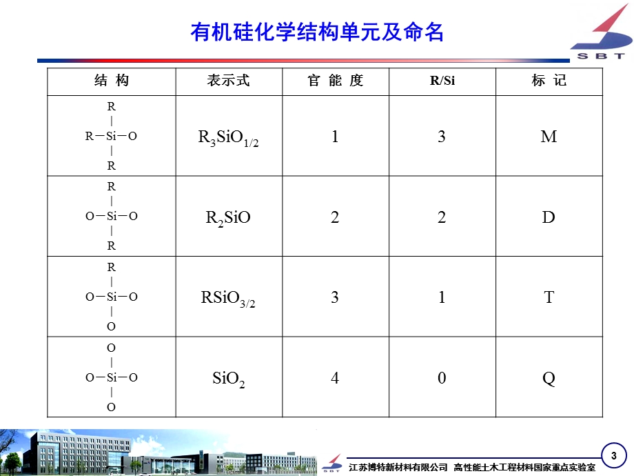 有机硅树脂.ppt_第3页