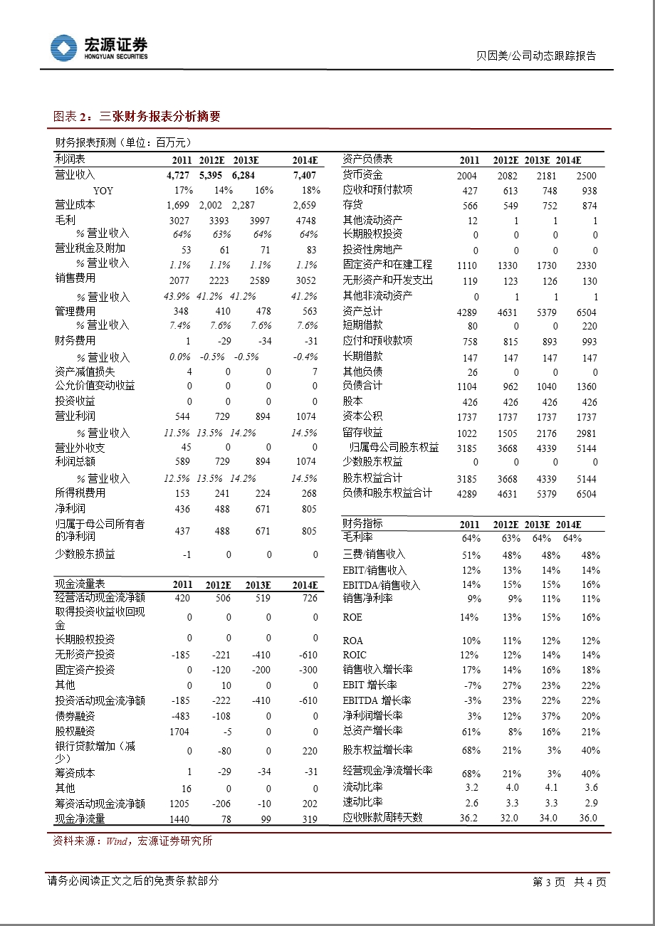 贝因美(002570)公司动态跟踪报告：国外建厂助力扩大龙头优势130205.ppt_第3页