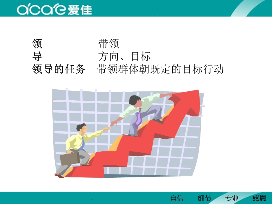 领导艺术与管理风格.ppt_第3页