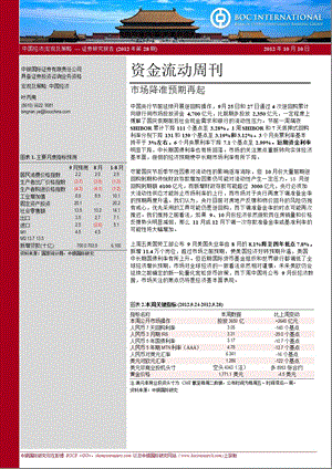 资金流动周刊：市场降准预期再起1011.ppt